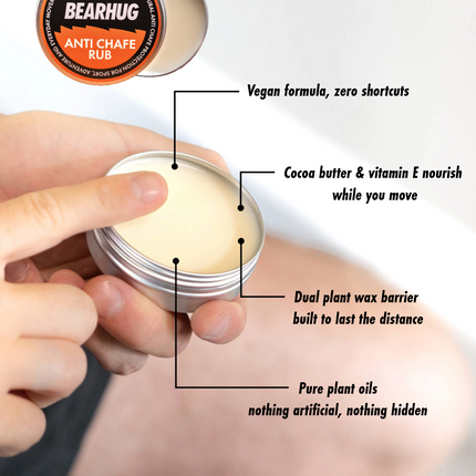 Bearhug Anti Chafe Rub key ingredients and product features