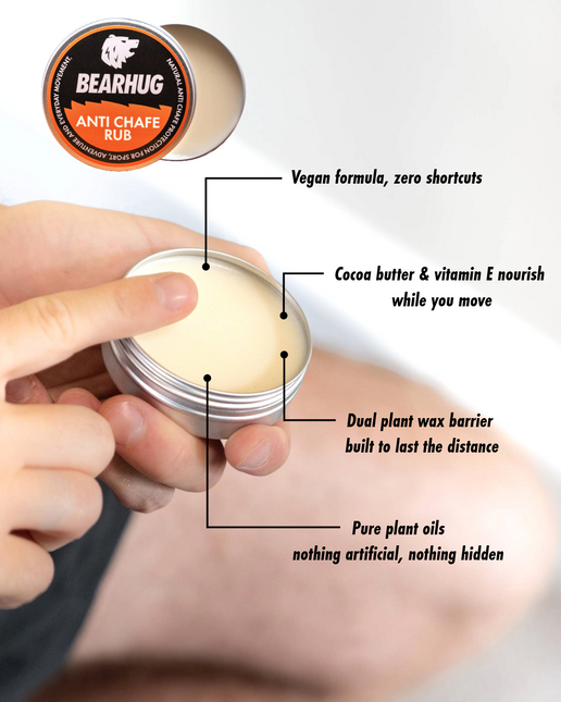 Bearhug Anti Chafe Rub key ingredients and product features